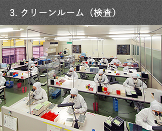 クリーンルーム(検査)