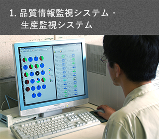 品質情報監視システム・生産監視システム