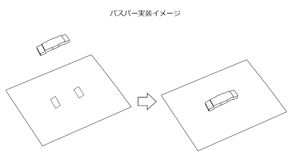 PCB基板上で使用する大電流バスバー端子