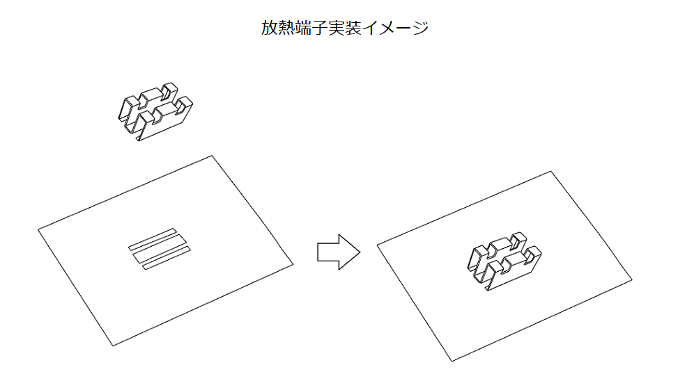 PCB基板上で使用する放熱端子