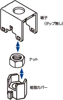 SMT用エンボステーピング ネジ端子の使用例