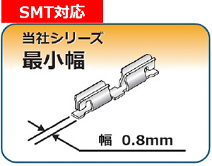 高電流/大電流バスバー SD01974-2K 基板実装用 SMT対応 RoHS指令対応品